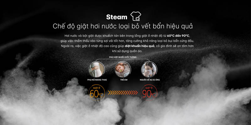 Chế độ giặt hơi nước Steam Wash