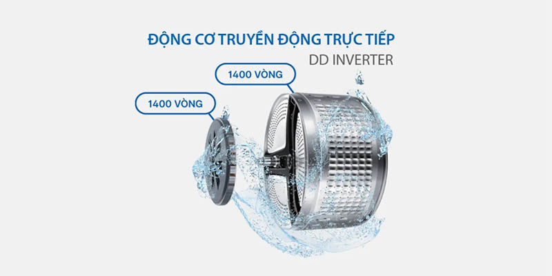 Động cơ DD Inverter truyền trực tiếp