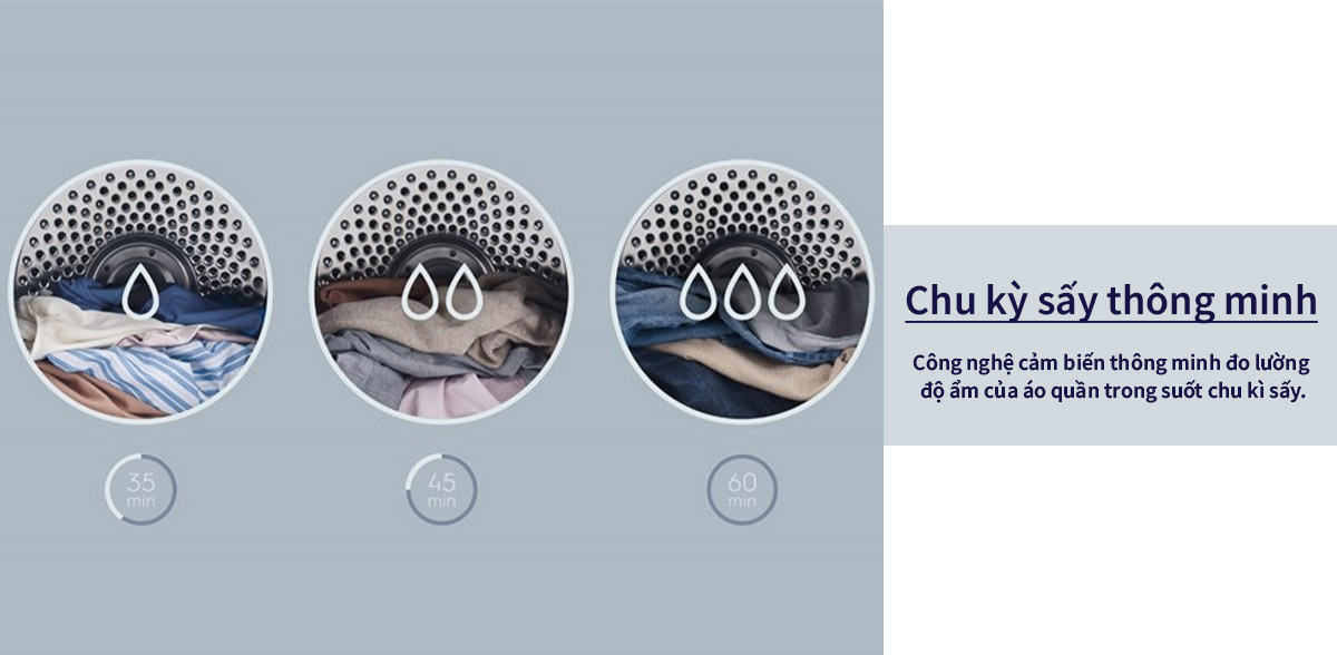 Cảm biến Smart Sensor trên máy sấy thông hơi Electrolux EDV854J3WB cho phép thiết bị có một chu kỳ sấy thông minh và hiệu quả