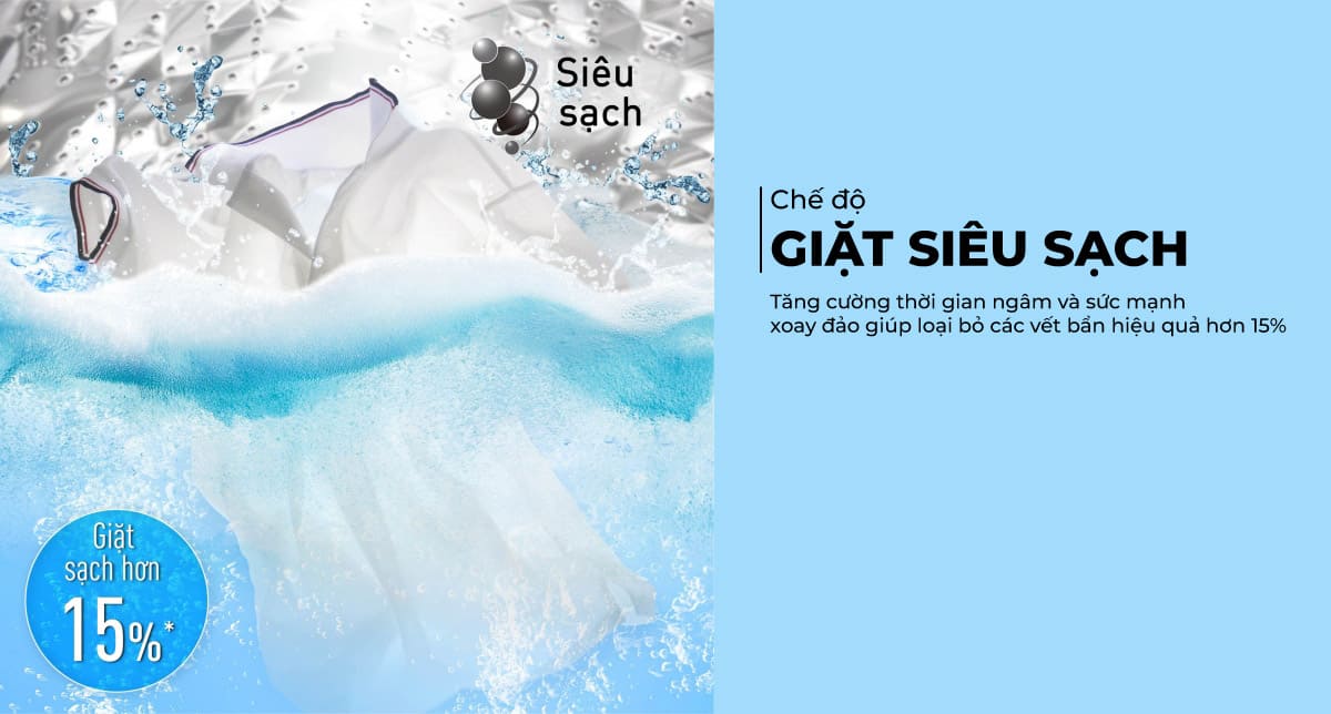 Chế độ giặt siêu sạch giúp làm sạch mọi vết bẩn hiệu quả hơn đến 15%