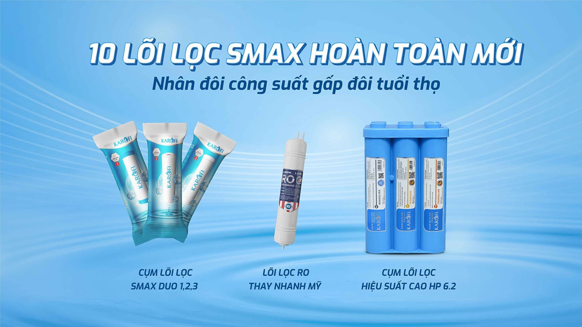 Máy lọc nước Karofi KAD-M28 trang bị 10 lõi lọc Smax